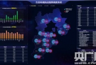“大数据+生态环境执法”：河北省实现对全省环境执法工作统一精准调度