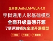 宇树发布通用人形机器人模型:7项具身推理评测领先参评开源模型