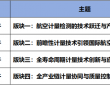 重磅发言嘉宾 | 第五届航空计量测试与检验检测发展论坛