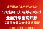 宇树发布通用人形机器人模型:7项具身推理评测领先参评开源模型