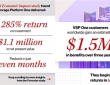 TEI研究：Hitachi Vantara Virtual Storage Platform One实现285%的投资回报率，七个月内回本