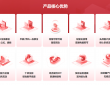 告别数据噩梦！魔方网表：博士生必备，用国产免费利器重塑你的科研效率！