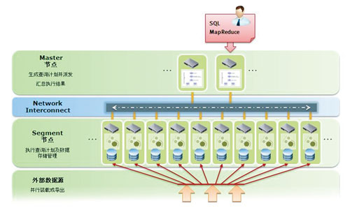 big-data%E6%9D%A5%E9%BE%99%E5%8E%BB%E8%84%891-1714.jpg