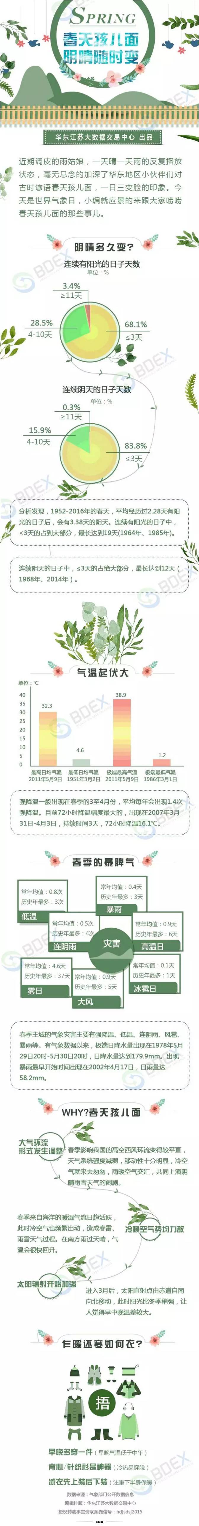 春姑娘的孩儿面，问君可知否？.png