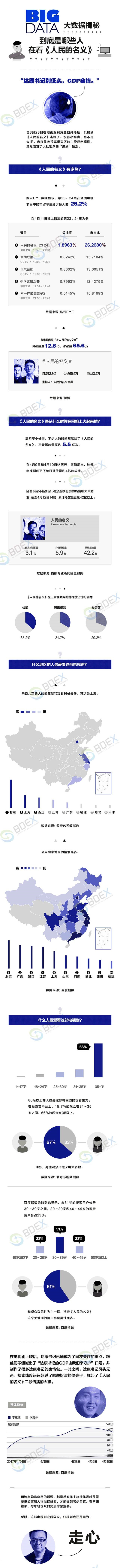 20170413人民的名义.jpg