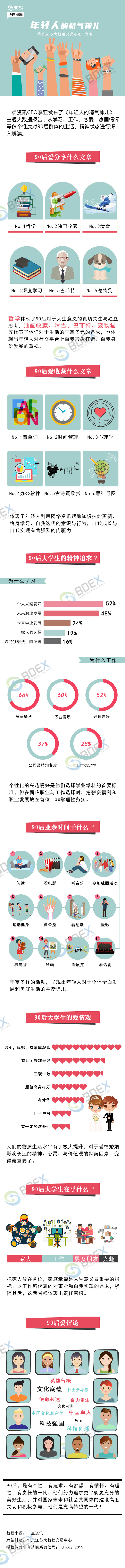 20180319年轻人的精气神儿.jpg