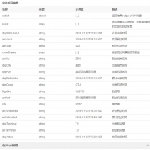 航班查询接口-京东万象特别推荐