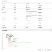 失信被执行人名单查询接口