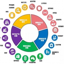 新闻2020第十一届南京智慧城市技术与应用产品展览会