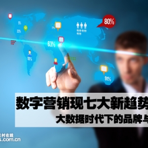 大数据解读数字营销七大新趋势
