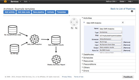 aws_data_pipeline_console