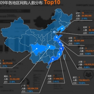 沈浩老师：如何实现数据的地理信息呈现
