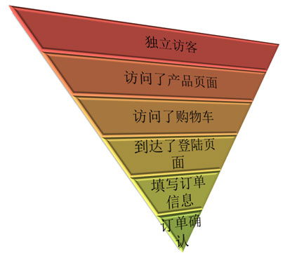 36大数据