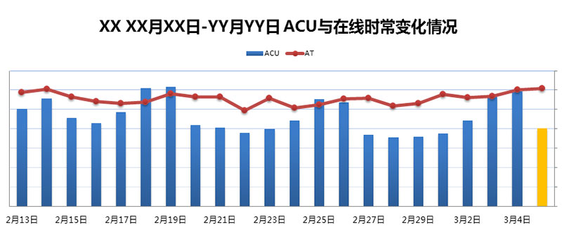 游戏数据