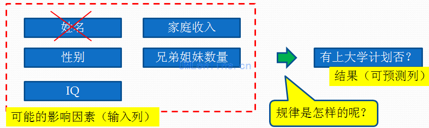 36大数据