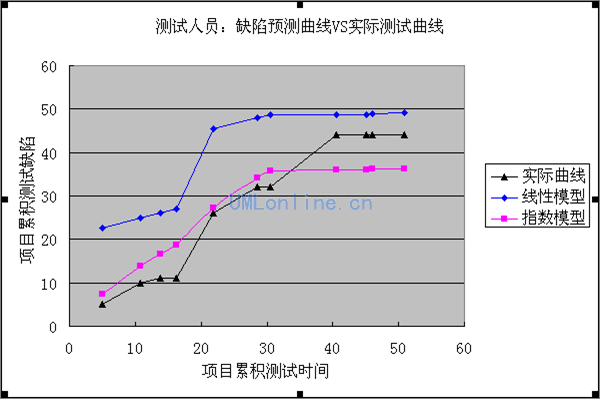 36大数据