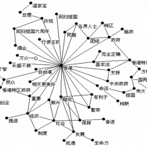 李希光：大数据时代的舆情研判和舆论引导