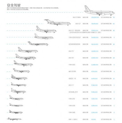 信息图