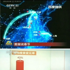 百度大数据再登央视《新闻联播》数据也值钱