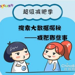搜狗搜索大数据揭秘减肥那些事