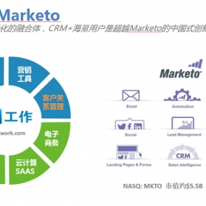 基于大数据挖掘的智能CRM平台