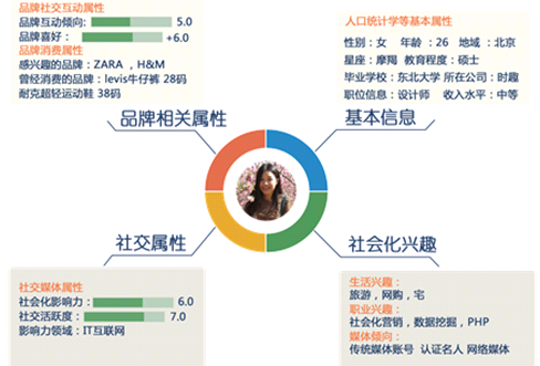 QQ截图20140526145041