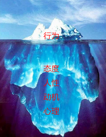 大数据的“无所不能”