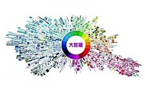 运营商如何用好大数据