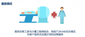 上海智树信息科技有限公司