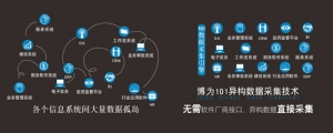 长沙博为软件技术股份有限公司