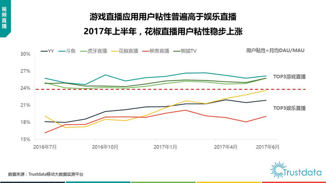 大数据