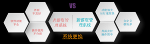 换软件容易搬数据难！薪资管理系统更换，如何快捷导入历史数据？