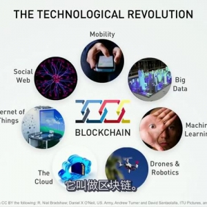 唐·泰普斯科特TED演讲：什么是区块链？看懂区块链最好的视频