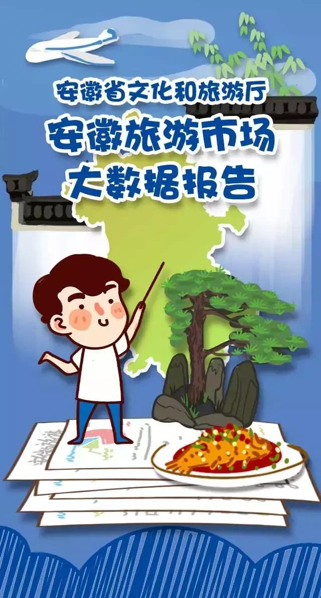 2018安徽旅游市场大数据报告，新鲜出炉！