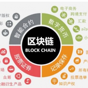 区块链的世界里并没有币