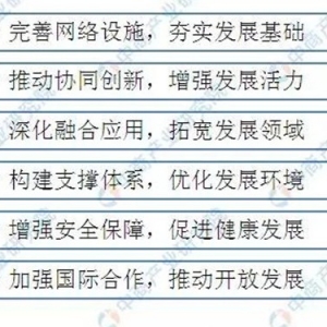 2019中国大数据产业布局及发展趋势预测