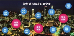 “5G+安防”落地加速，智慧城市赋能遍地开花