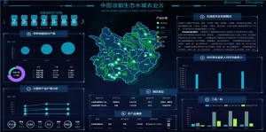 行业转型如何破局？这把“万能钥匙”是关键