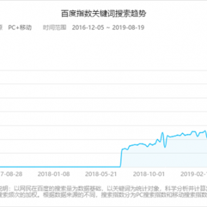 风口之上，企业建设数据中台的“冷思考”