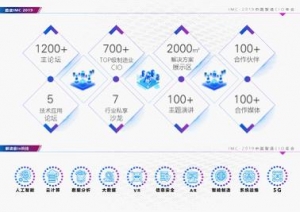 IMC2019中国智造CIO年会正式启动——趋势预测，洞见未来智造！