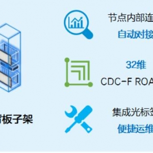 中兴通讯E-OTN，打造超宽长距、智慧灵活的光网络