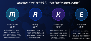 腾讯云发布智能制造全新解决方案品牌WeMake，全方位助力制造业数字化升级