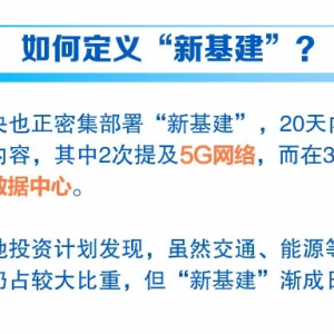 重磅 | “新基建”官方定义公布！今年投资或达万亿元