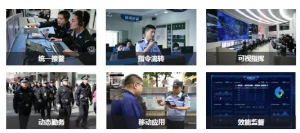 解析金鹏信息公安情指行督一体化平台背后的融云通信解决方案
