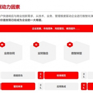 用友YonBIP为企业搭台，唱好数据治理这场戏