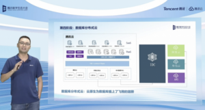 2022腾讯数字生态大会数据库SaaS专场召开 腾讯云数据库SaaS产品全面升级