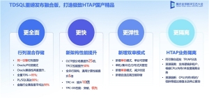 打造极致HTAP精品国产数据库，腾讯云重磅发布TDSQL融合版