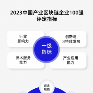 八分量入选“2023中国产业区块链企业100强”