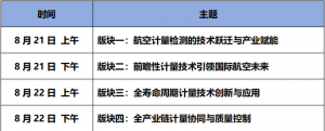 重磅发言嘉宾 | 第五届航空计量测试与检验检测发展论坛