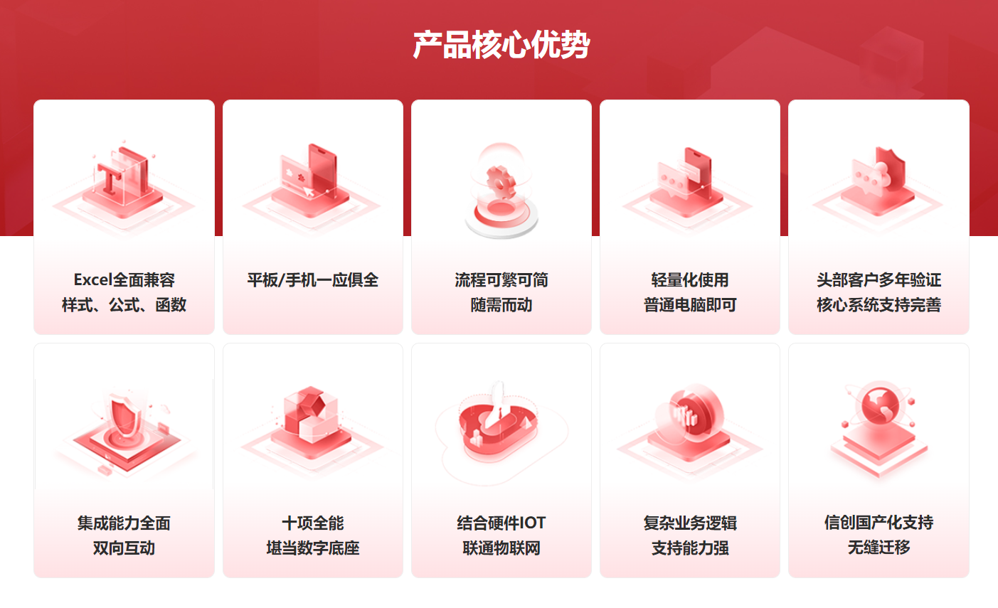 告别数据噩梦！魔方网表：博士生必备，用国产免费利器重塑你的科研效率！